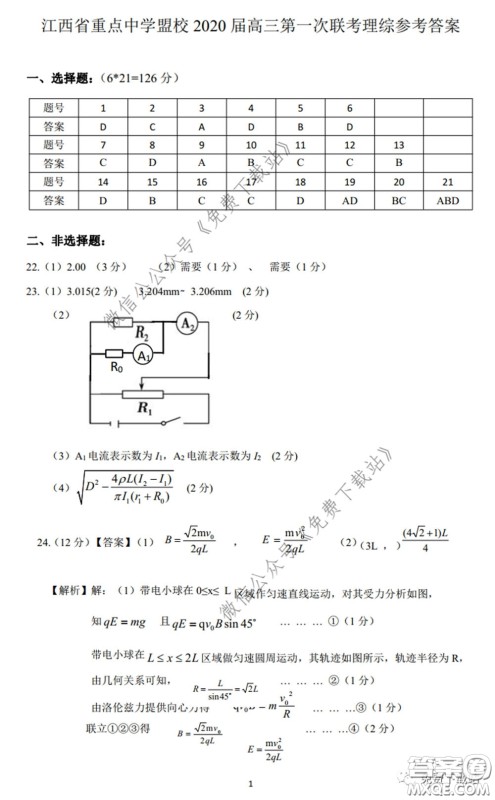 江西省重点中学盟校2020届高三第一次联考理科综合答案 江西省重点中学盟校2020届高三第一次联考理科综合答案