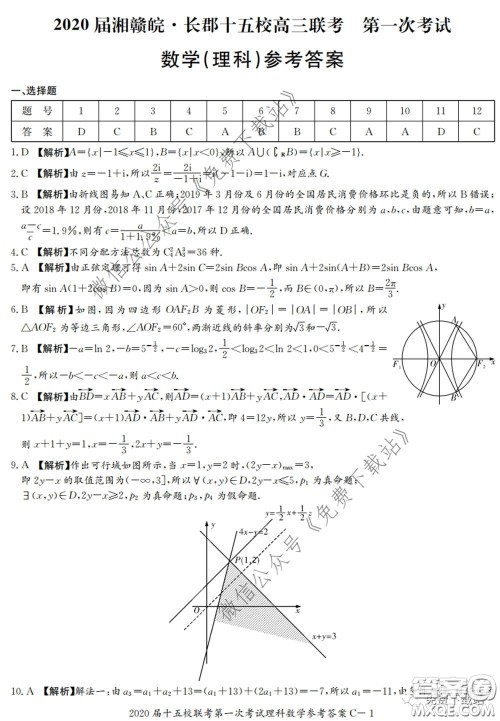 2020届湘赣皖长郡十五校高三联考第一次考试理科数学试题及答案