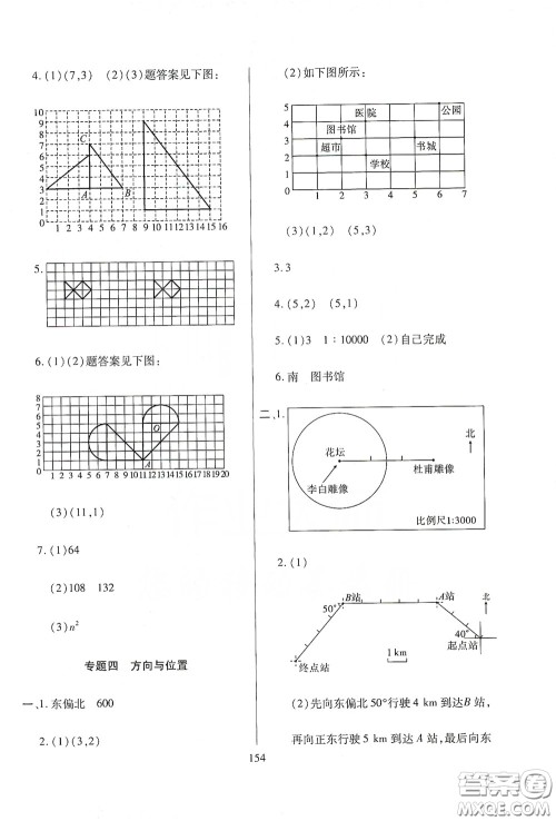 全国百所著名中学2020年小升初招生分班真题分类卷数学答案