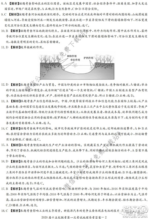 2020届湘赣皖长郡十五校高三联考第一次考试文科综合答案