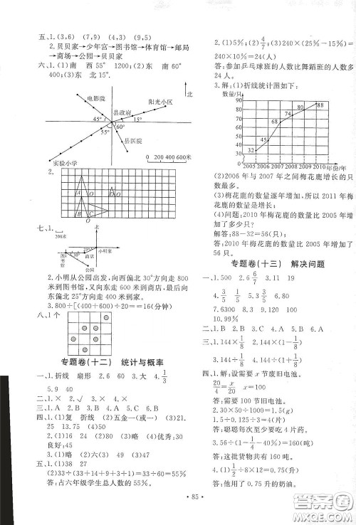 2020小学毕业升学必做的专项卷及真题卷数学答案