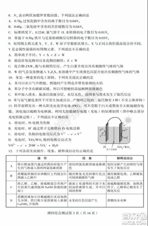 2020年东北三省四市一模理科综合试卷及答案