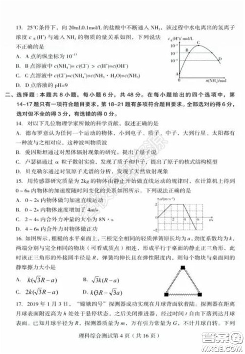 2020年东北三省四市一模理科综合试卷及答案