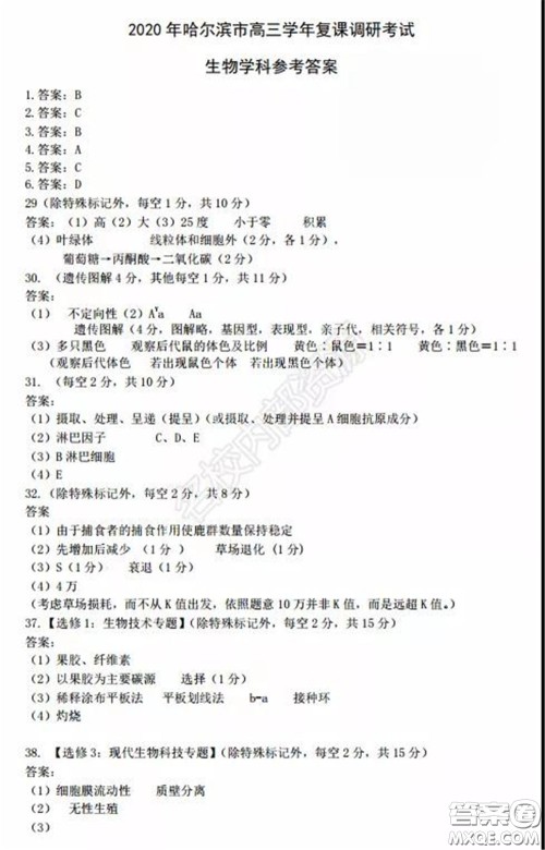 2020年东北三省四市一模理科综合试卷及答案 2020年东北三省四市一模理科综合试卷及答案