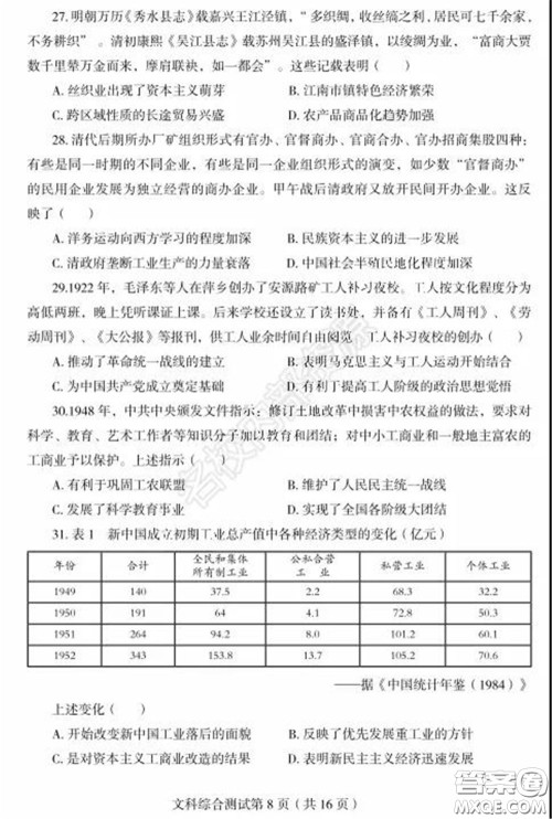 2020年东北三省四市一模文科综合试卷及答案