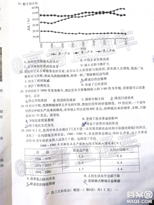 2020年南昌一模文科综合试题及答案