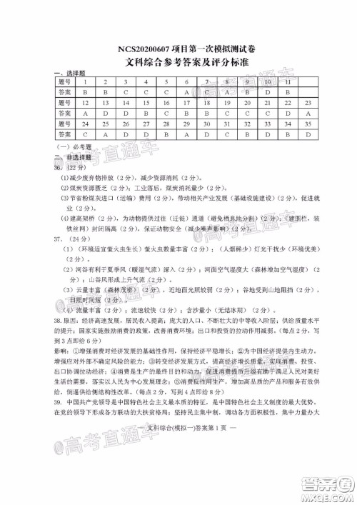 2020年南昌一模文科综合试题及答案 2020年南昌一模文科综合试题及答案