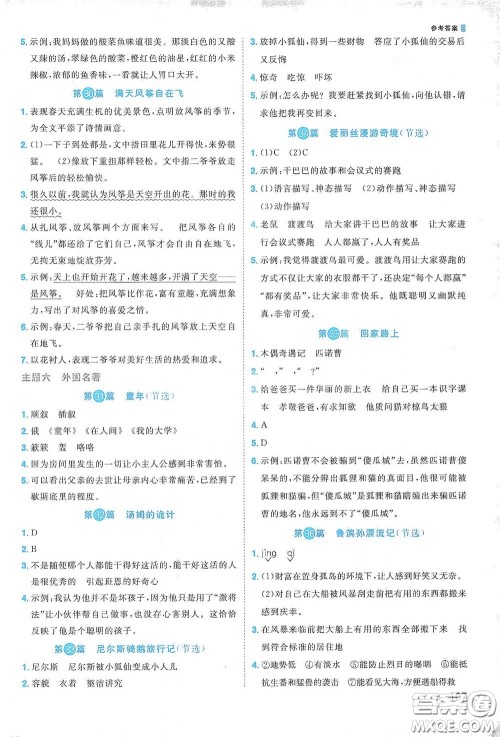 江西教育出版社2020阳光同学阅读真题80篇六年级彩虹版答案 江西教育出版社2020阳光同学阅读真题80篇六年级彩虹版答案