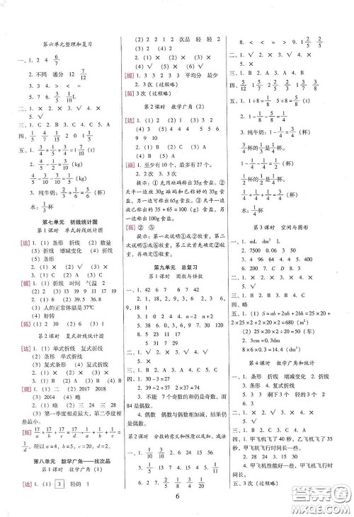 海南出版社2020云南师大附小一线名师巧学精练五年级数学下册人教版答案