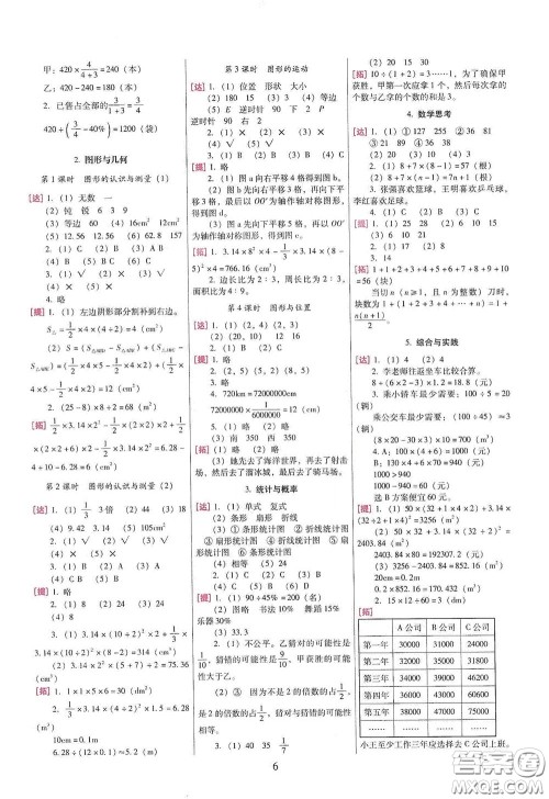 海南出版社2020云南师大附小一线名师巧学精练六年级数学下册人教版答案