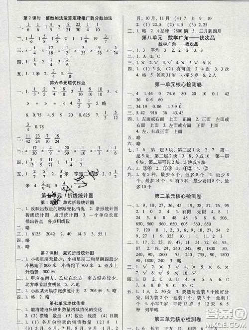 2020新版名校名师培优作业本加核心试卷五年级数学下册人教版答案