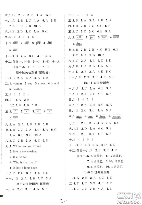 浙江教育出版社2020阳光同学全优达标好卷三年级英语下册浙江专版答案