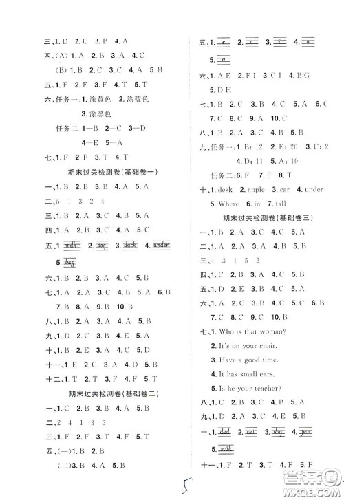 浙江教育出版社2020阳光同学全优达标好卷三年级英语下册浙江专版答案