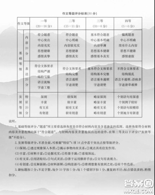 2020年贵州金太阳联考4月高三年级联合考试语文答案