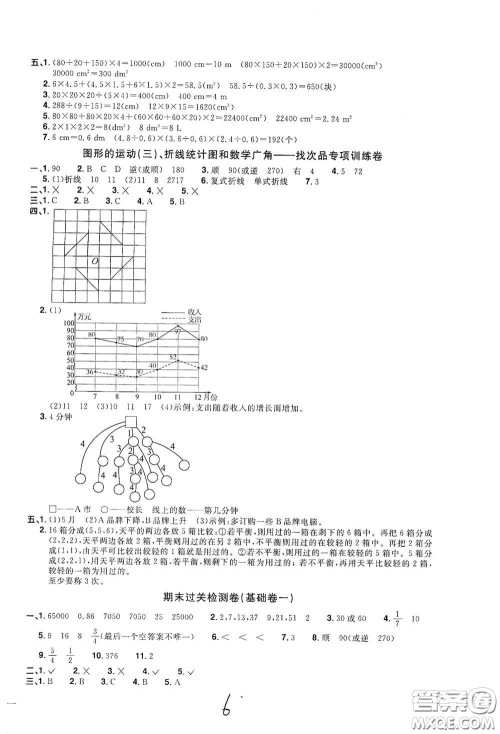 浙江教育出版社2020阳光同学全优达标好卷五年级数学下册人教版浙江专版答案