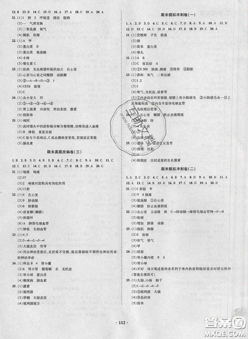 2020新版金榜名题单元加期末卷七年级生物下册人教版参考答案