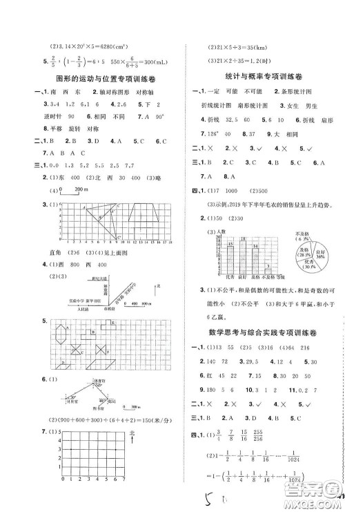 浙江教育出版社2020阳光同学全优达标好卷六年级数学下册人教版浙江专版答案