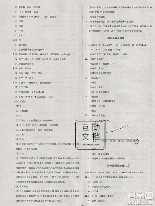 2020新版金榜名题单元加期末卷八年级生物下册人教版参考答案