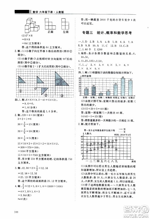 2020年知行课堂数学六年级下册人教版参考答案