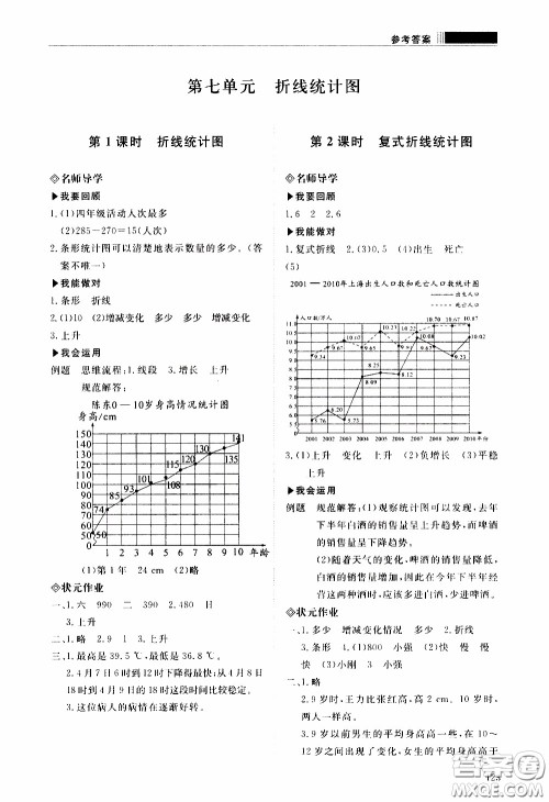 2020年知行课堂数学五年级下册人教版参考答案