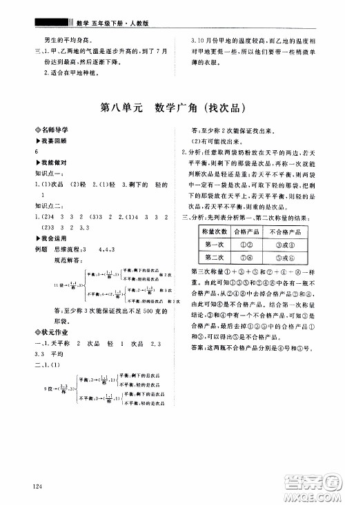 2020年知行课堂数学五年级下册人教版参考答案