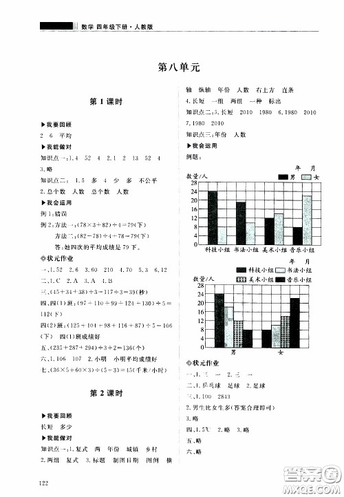 2020年知行课堂数学四年级下册人教版参考答案