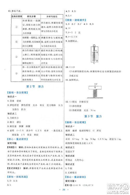 内蒙古教育出版社2020学习目标与检测八年级物理下册人教版答案 内蒙古教育出版社2020学习目标与检测八年级物理下册人教版答案