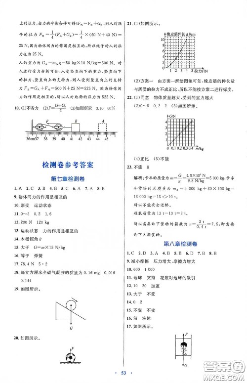 内蒙古教育出版社2020学习目标与检测八年级物理下册人教版答案 内蒙古教育出版社2020学习目标与检测八年级物理下册人教版答案