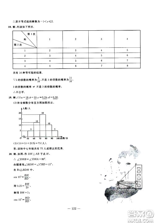 青岛出版社2020年中考冲刺模拟卷数学参考答案 青岛出版社2020年中考冲刺模拟卷数学参考答案
