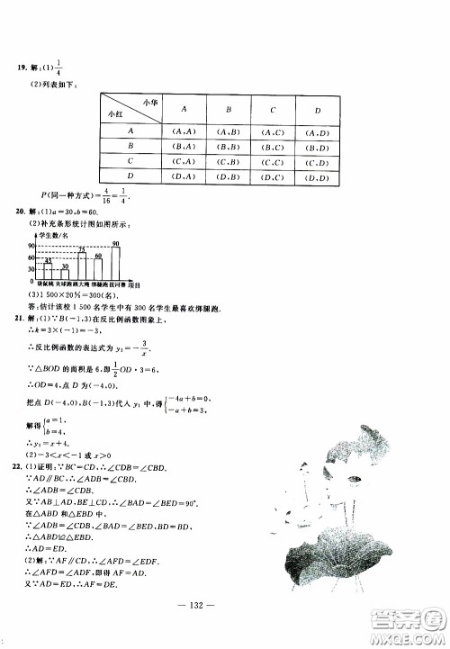 青岛出版社2020年中考冲刺模拟卷数学参考答案 青岛出版社2020年中考冲刺模拟卷数学参考答案