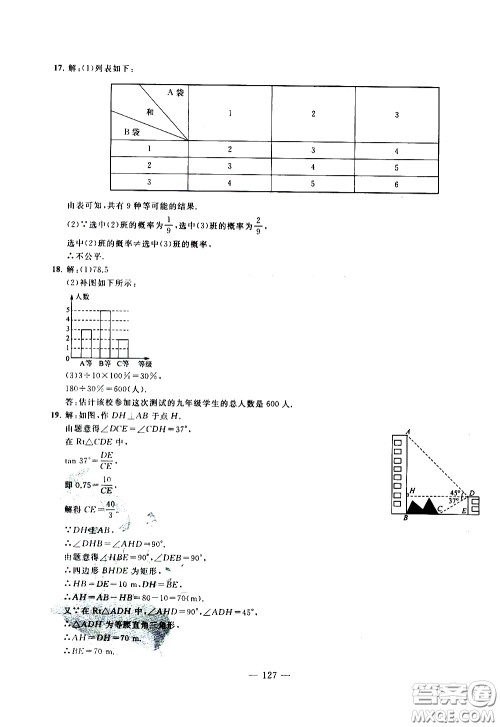 青岛出版社2020年中考冲刺模拟卷数学参考答案 青岛出版社2020年中考冲刺模拟卷数学参考答案