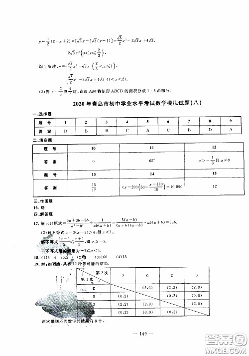 青岛出版社2020年中考冲刺模拟卷数学参考答案