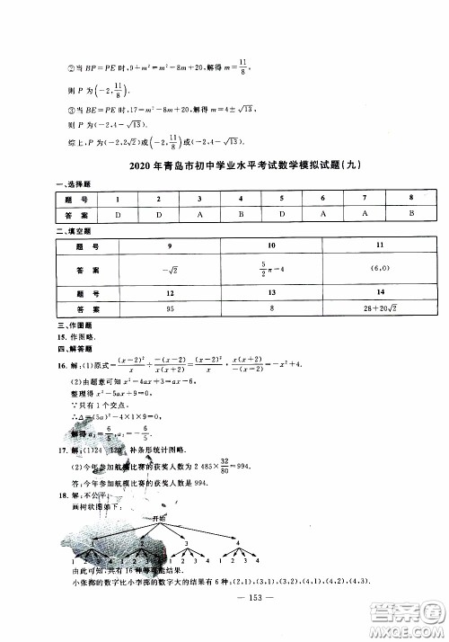 青岛出版社2020年中考冲刺模拟卷数学参考答案 青岛出版社2020年中考冲刺模拟卷数学参考答案
