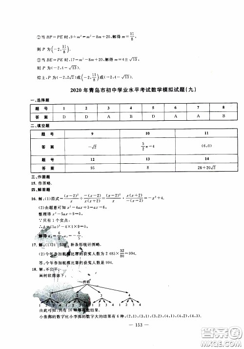 青岛出版社2020年中考冲刺模拟卷数学参考答案