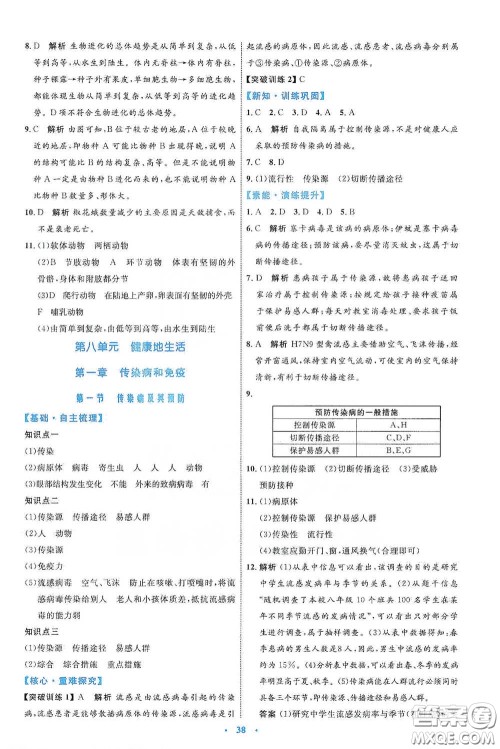 内蒙古教育出版社2020学习目标与检测八年级生物学下册人教版答案 内蒙古教育出版社2020学习目标与检测八年级生物学下册人教版答案