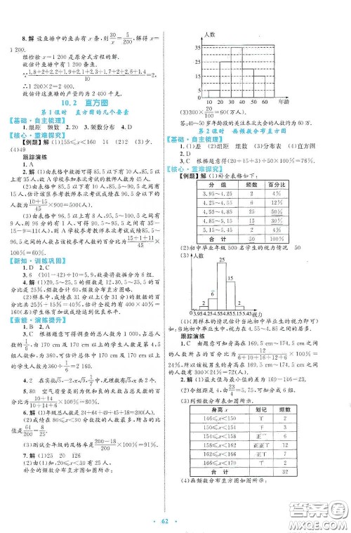 内蒙古教育出版社2020学习目标与检测七年级数学下册人教版答案 内蒙古教育出版社2020学习目标与检测七年级数学下册人教版答案