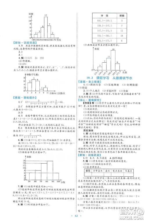 内蒙古教育出版社2020学习目标与检测七年级数学下册人教版答案 内蒙古教育出版社2020学习目标与检测七年级数学下册人教版答案