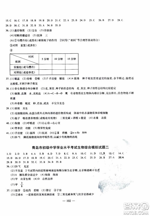 青岛出版社2020年中考冲刺模拟卷生物参考答案