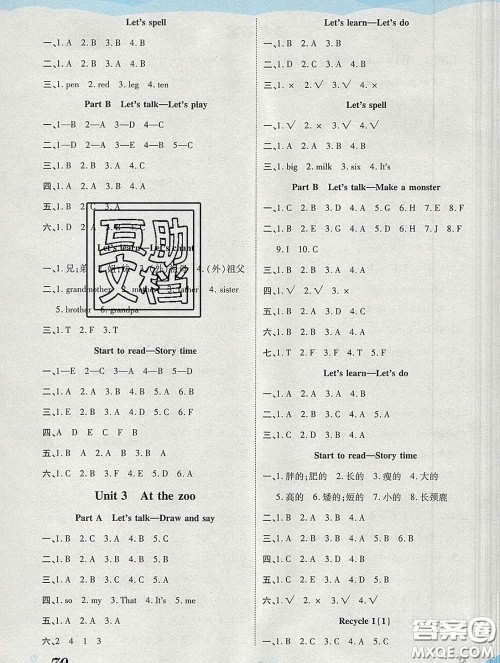 中州古籍出版社2020春黄冈课课练三年级英语下册人教版答案 中州古籍出版社2020春黄冈课课练三年级英语下册人教版答案