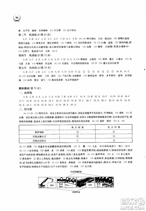 2020年探究与训练地理八年级下学期用湘教版参考答案