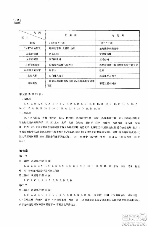 2020年探究与训练地理七年级下学期用湘教版参考答案