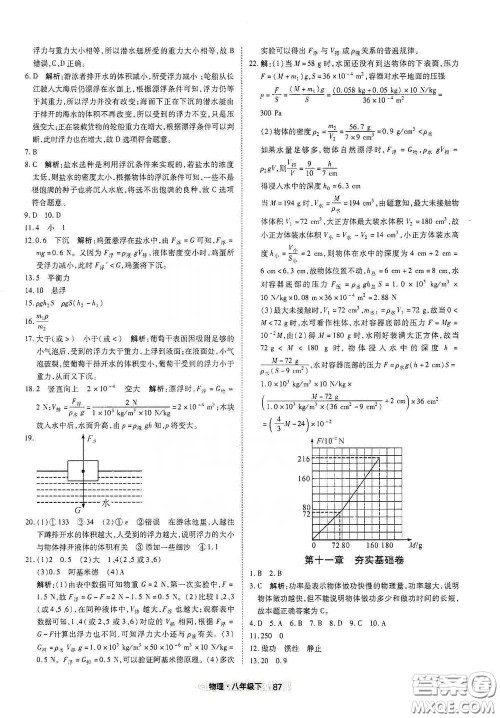 湖北教育出版社2020全优标准卷八年级物理下册答案