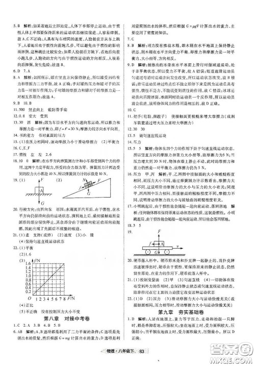 湖北教育出版社2020全优标准卷八年级物理下册答案