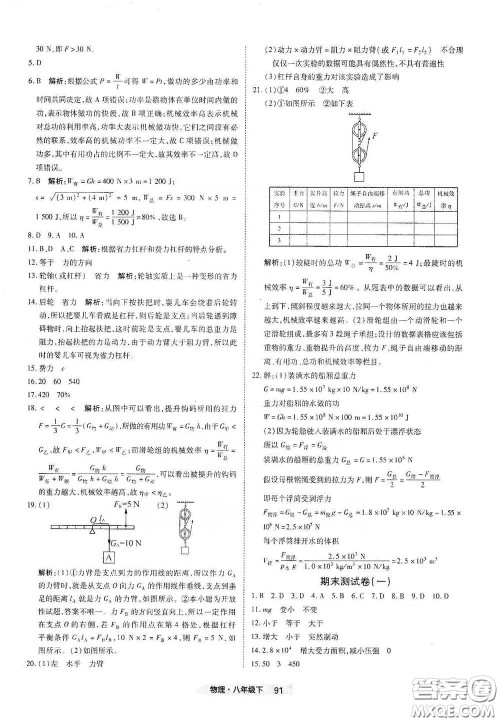 湖北教育出版社2020全优标准卷八年级物理下册答案