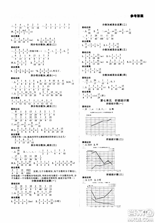 2020年学习质量监测数学五年级下册人教版参考答案