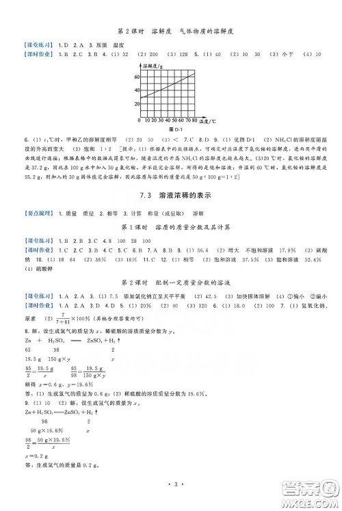 福建人民出版社2020顶尖课课练九年级化学下册教科版答案