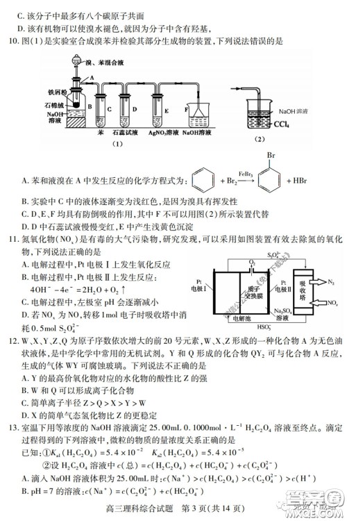 运城市2020年高三4月调研测试理科综合试题及答案 运城市2020年高三4月调研测试理科综合试题及答案