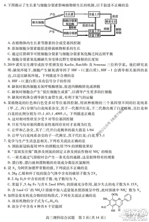 运城市2020年高三4月调研测试理科综合试题及答案 运城市2020年高三4月调研测试理科综合试题及答案