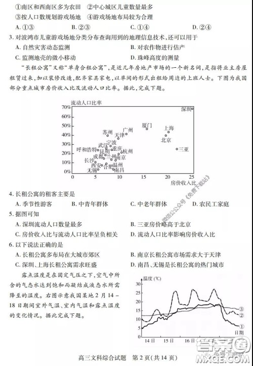 运城市2020年高三4月调研测试文科综合试题及答案