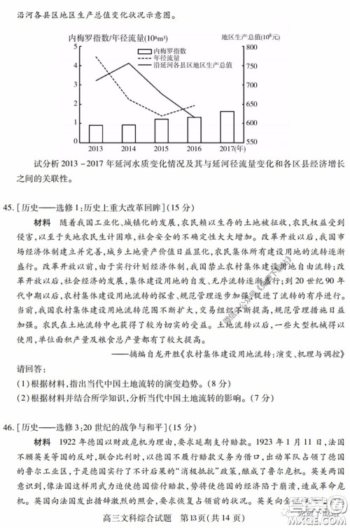 运城市2020年高三4月调研测试文科综合试题及答案 运城市2020年高三4月调研测试文科综合试题及答案